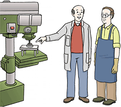 Grafik: Ein Mann erklärt einem anderen eine Maschine.